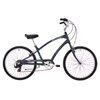 Велосипед KHS Smoothie (2008)